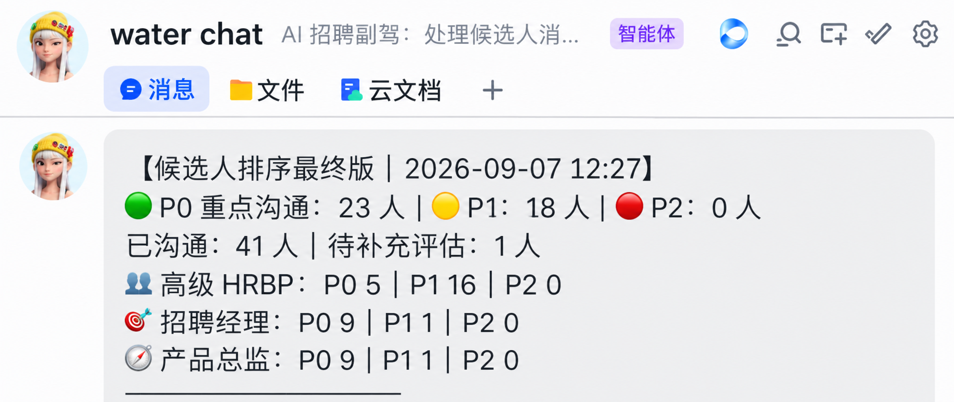 Water Chat 历史招聘回传汇总，按优先级和岗位展示人数，候选人明细已去除。